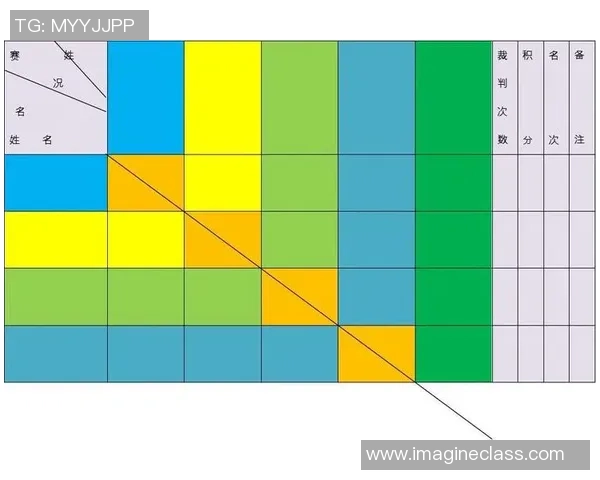 全运会羽毛球积分榜更新深圳队以60分稳居第一名
