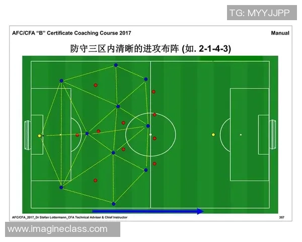 掌握足球截球脚法的技巧与训练方法提升你的防守能力与比赛表现