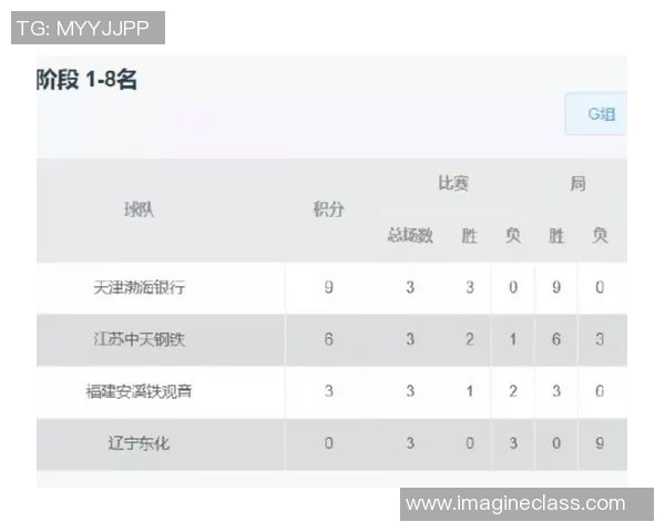 武汉排球队与深圳排球队实力对比赛后分析与总结
