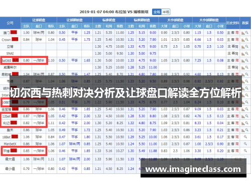 切尔西与热刺对决分析及让球盘口解读全方位解析