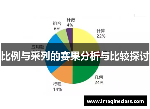 比例与采列的赛果分析与比较探讨